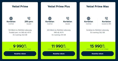 yettel kártyás mobilnet|Mobiltelefon csomagok összehasonlítva